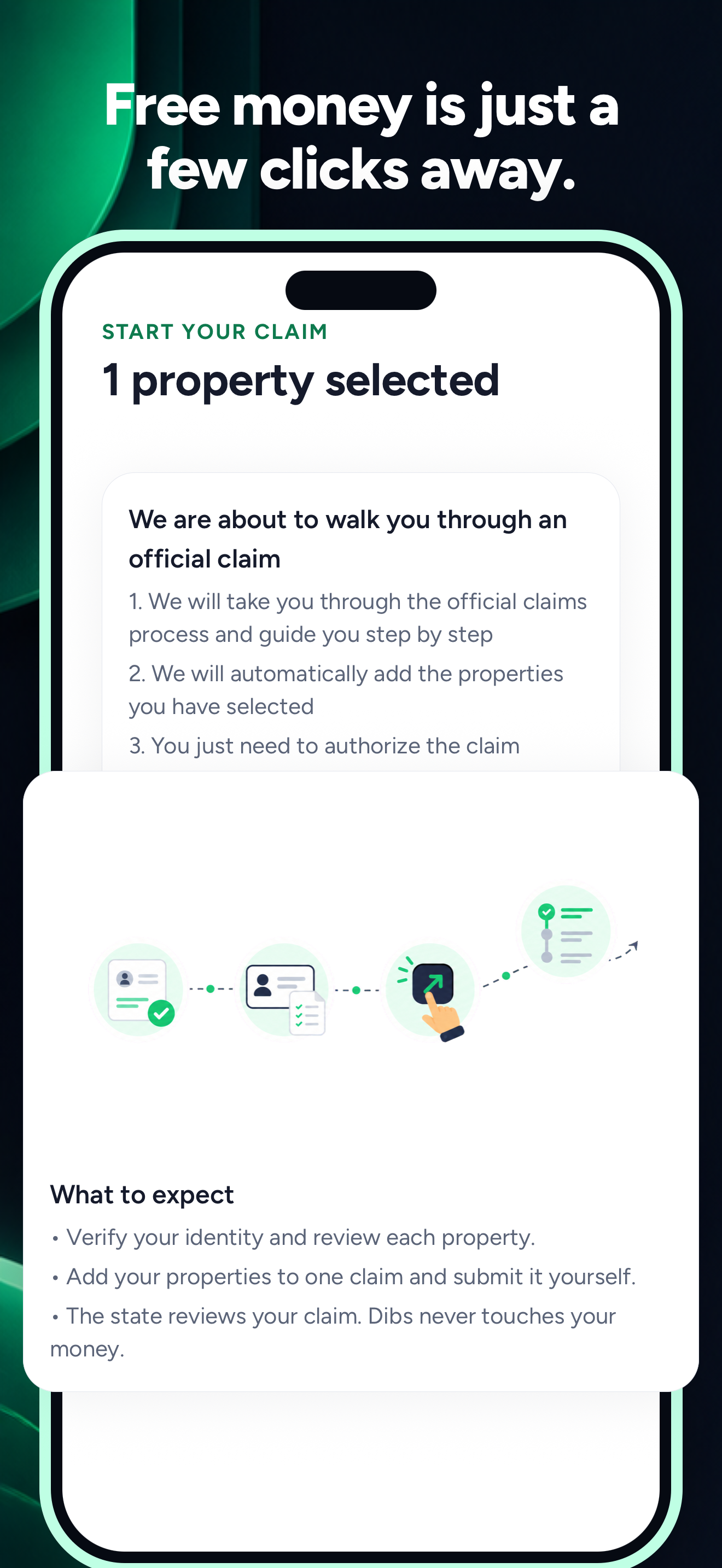The Dibs pre-claim walkthrough explaining each step of an official claim